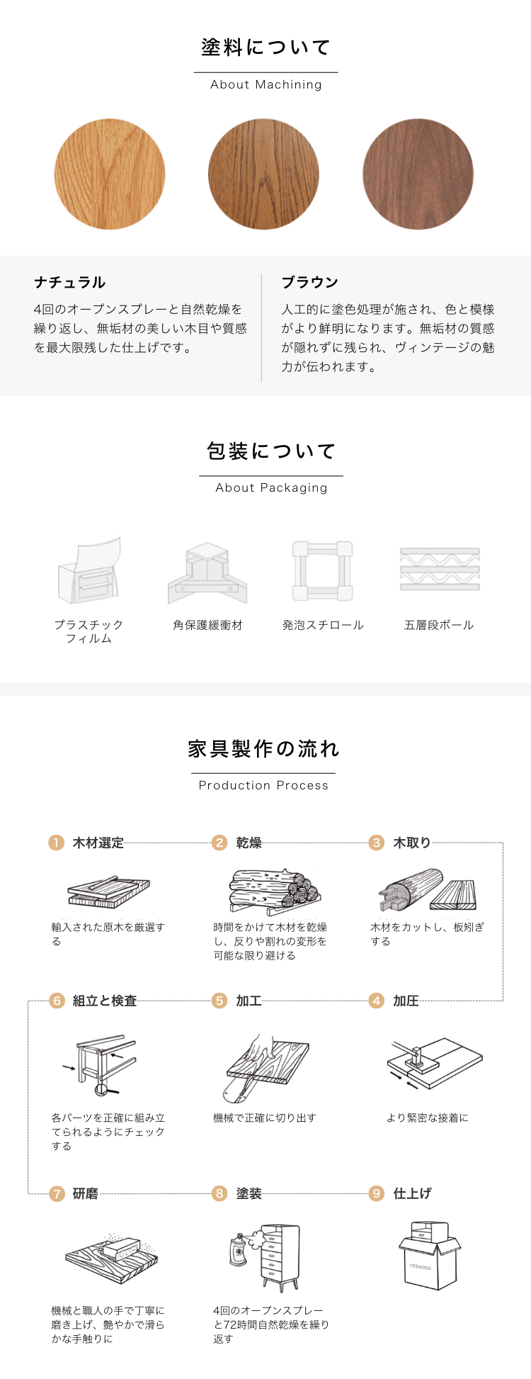 テーブル 北欧 リビングテーブル 無垢材 ダイニング Y2853 - BestKagu