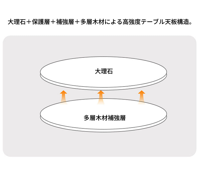 人造大理石　大理石調丸テーブル　ラウンドテーブルおしゃれfgoro-8000